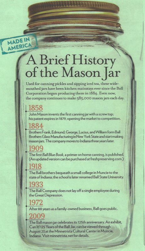 5 Facts About Mason Jars